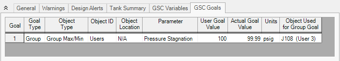 The GSC Goals tab in the Output window. A pipe outlet temperature of 100 deg. F is shown.